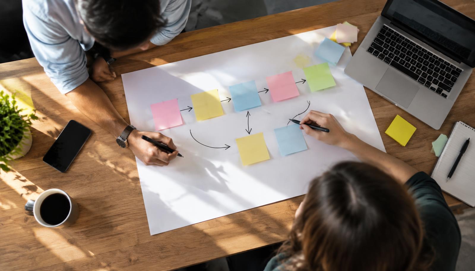 Two colleagues mapping an automation sequence with sticky notes and arrows on a sheet of paper